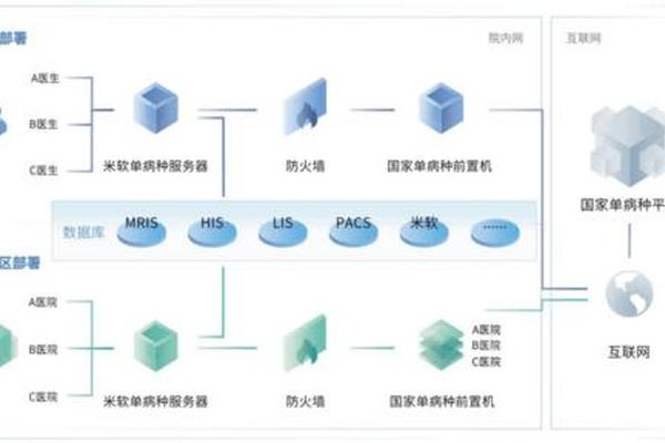 tokenpocket切换节点