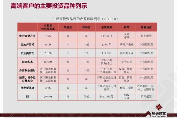 TOkenPOCKET增加流动性