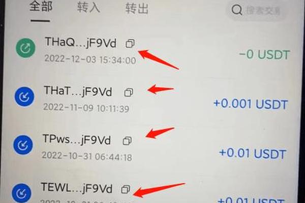 tp钱包签名是什么