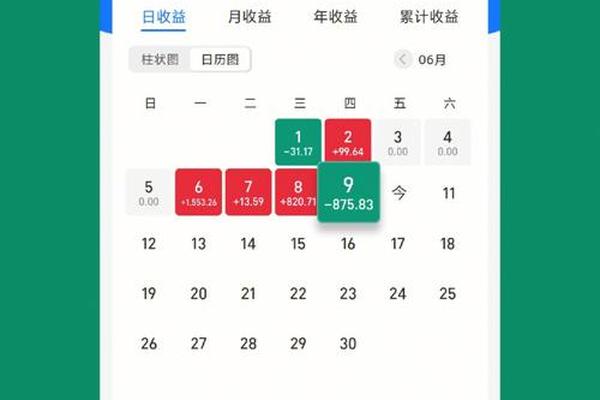 Tp钱包锁仓收益