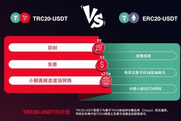 tp钱包 波场链