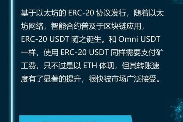 tp钱包创建heco