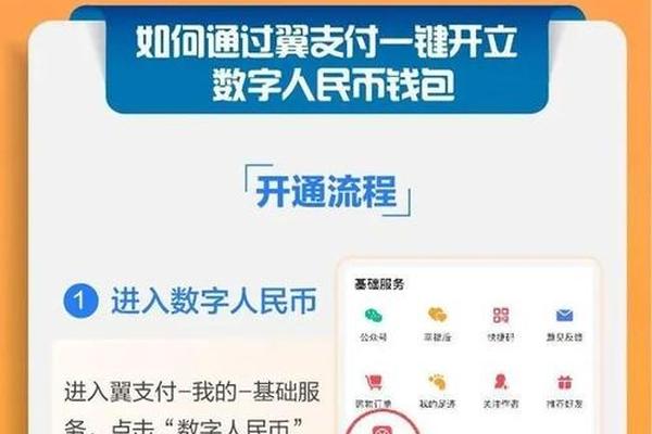 tp钱包上新币信息