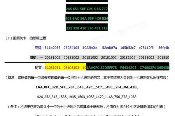 文章 第85页