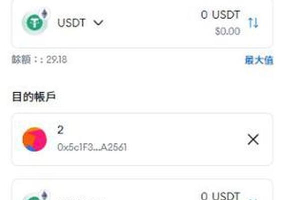metamask导入tp钱包