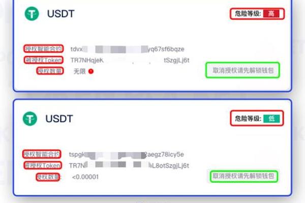 tp钱包权限设置