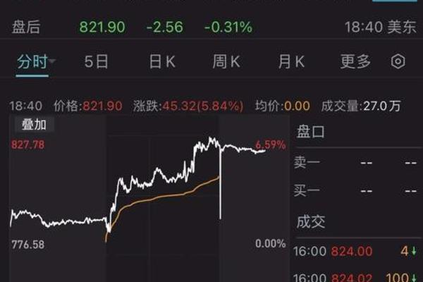 NFT 第65页