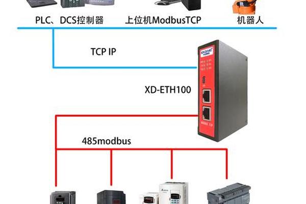 tokenpocket最少转多少eth