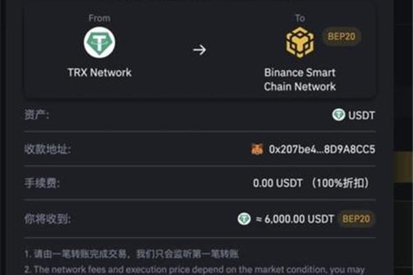 usdt tp钱包