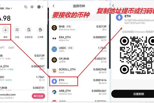 tokenpocket 闪兑
