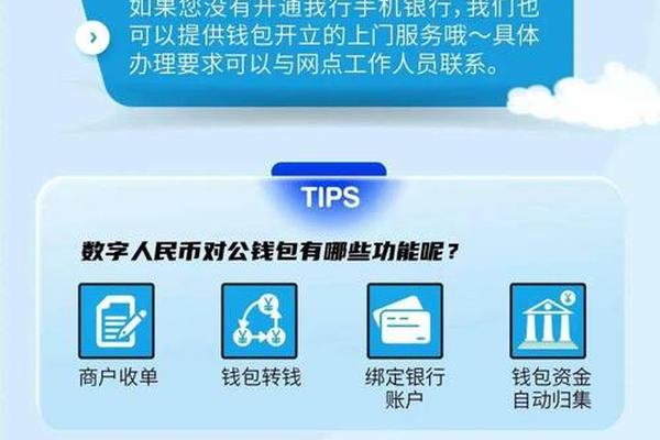 TP钱包怎么换算