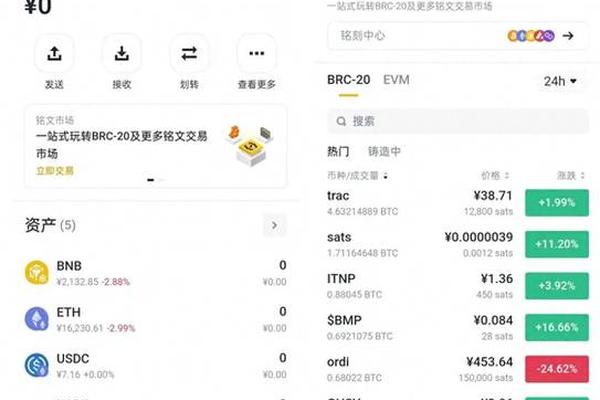 币安提现到tokenpocket多久