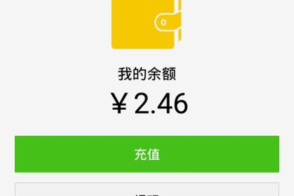 tp钱包观察钱包什么都不显示