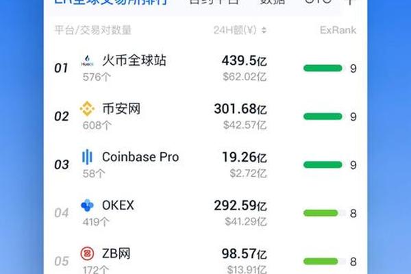 tp钱包里能量和带宽