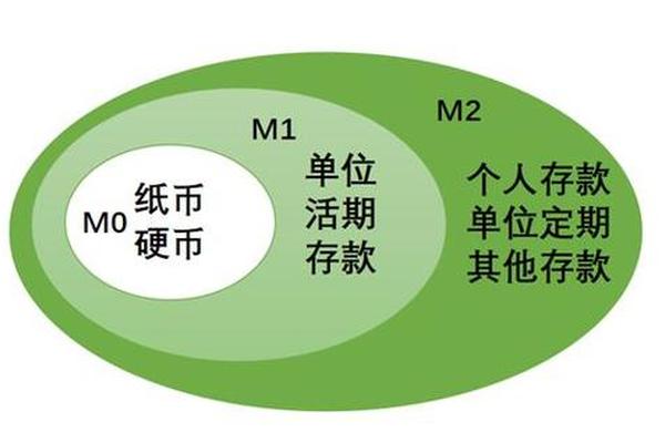 TP钱包sushi挖矿教程