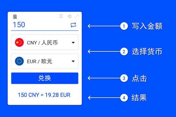tp钱包中的闪兑链接