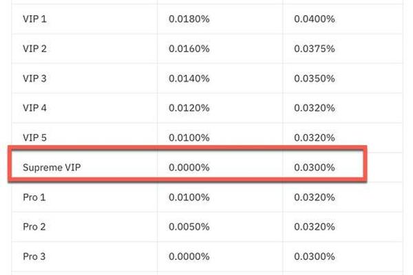 tokenpocket交易所官网下载