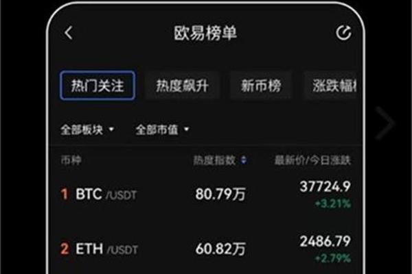 tp钱包提取usdt