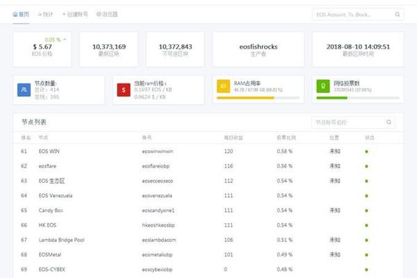 TokenPocket eos地址查询