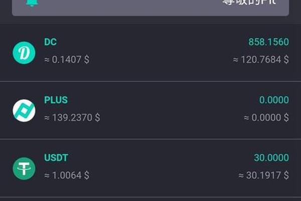 tokenpocket钱包的usdt