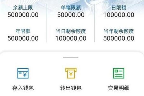 tp钱包显示资产