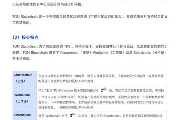 tokenpocket加链