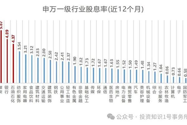 问答 第25页