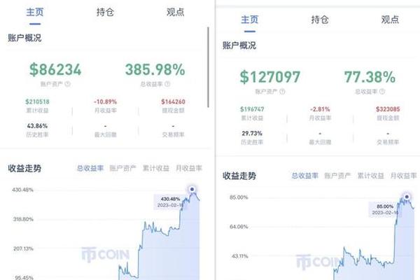 TP钱包买USDT链接