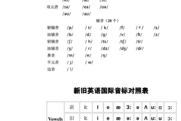 tokenpocket英语如何拼读