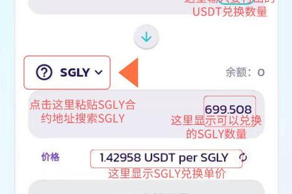 tp钱包 滑点 矿工费
