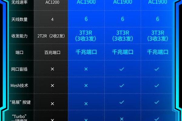 海外ip搜不到tp钱包