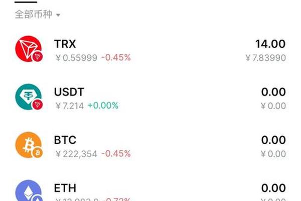 tp钱包图片usdt多