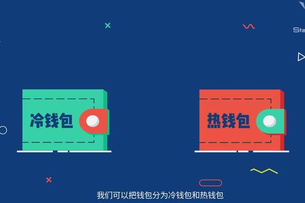 热钱包转tp冷钱包