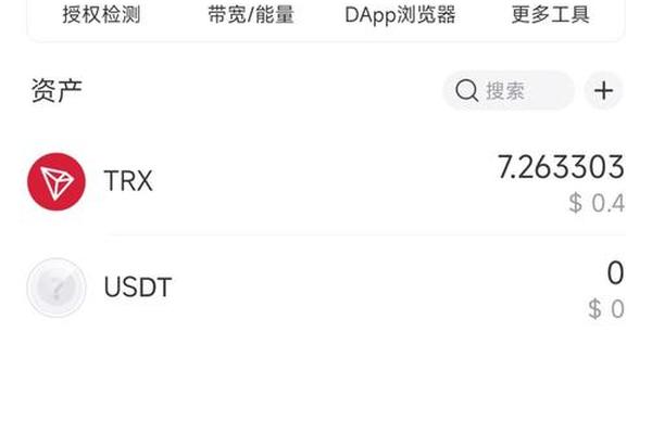 tp钱包法币买usdt