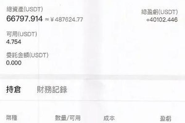 第254页