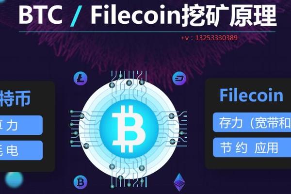 tp钱包挖矿Eth