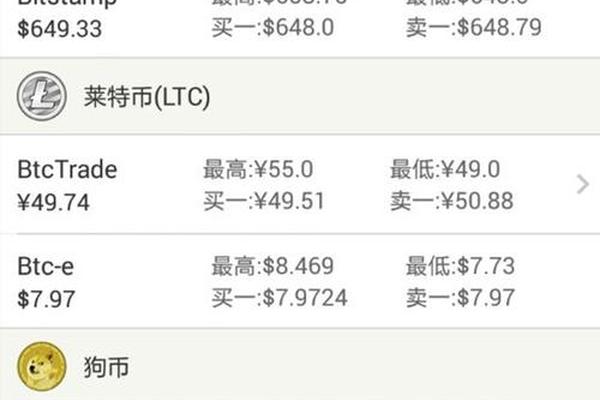 xrp可以放tp钱包
