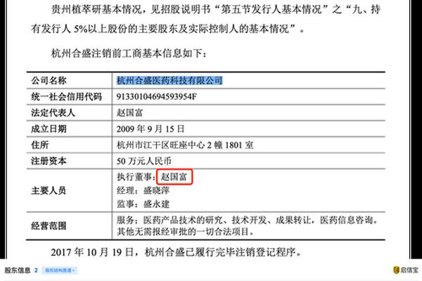 TokenPocket是哪个国家