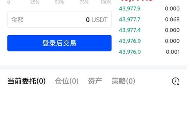 tp钱包矿工费太低