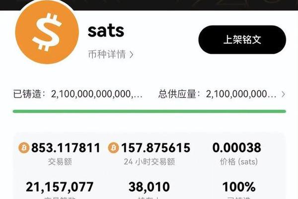 tp钱包查看k线