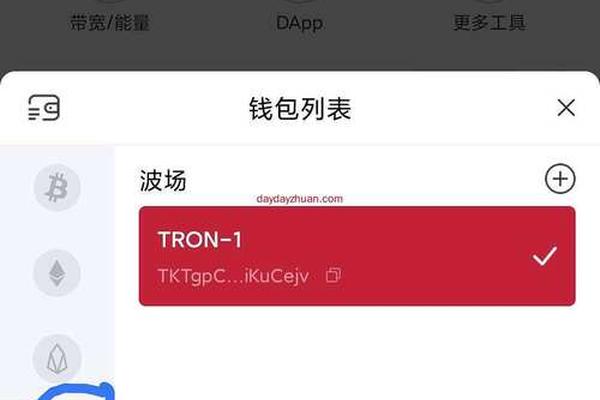 token管网