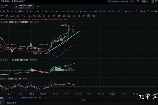 tp钱包行情怎么看不到
