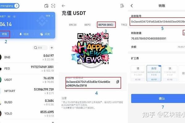 tp钱包怎么购买nft
