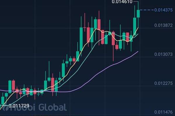 tokenpocket电脑版火币