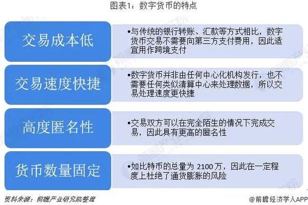 tokenpocket链名称