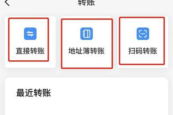 tp钱包链游推荐