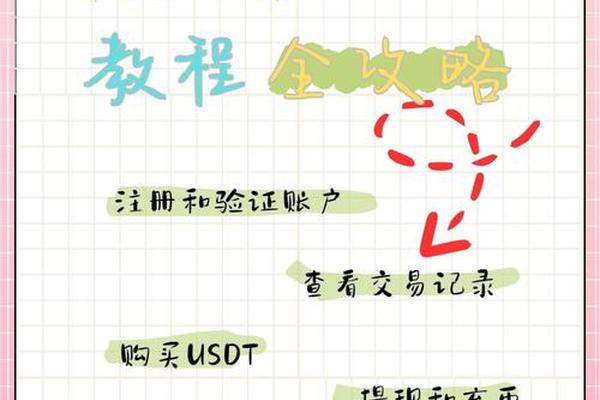 tp钱包的私钥算法