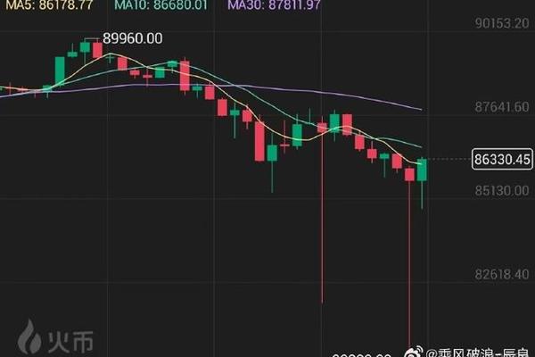 tokenpocket 火币转币安
