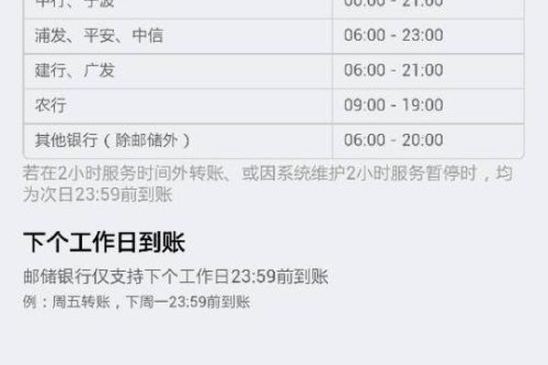 tp钱包跨链要多久到账