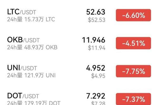 欧易提币到tokenpocket